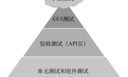 羊脂肪的吃法网- 羊脂的八种最佳吃法知识,分享羊脂的八种最佳吃法